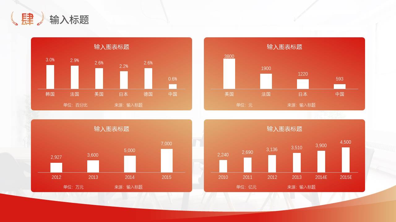 读书分享 (6).pptx